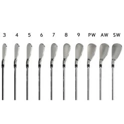 Srixon ZX7 Irons - Pre-Owned -Ball Sports Equipment Discount Store srixon zx7 irons address lineup itempicture